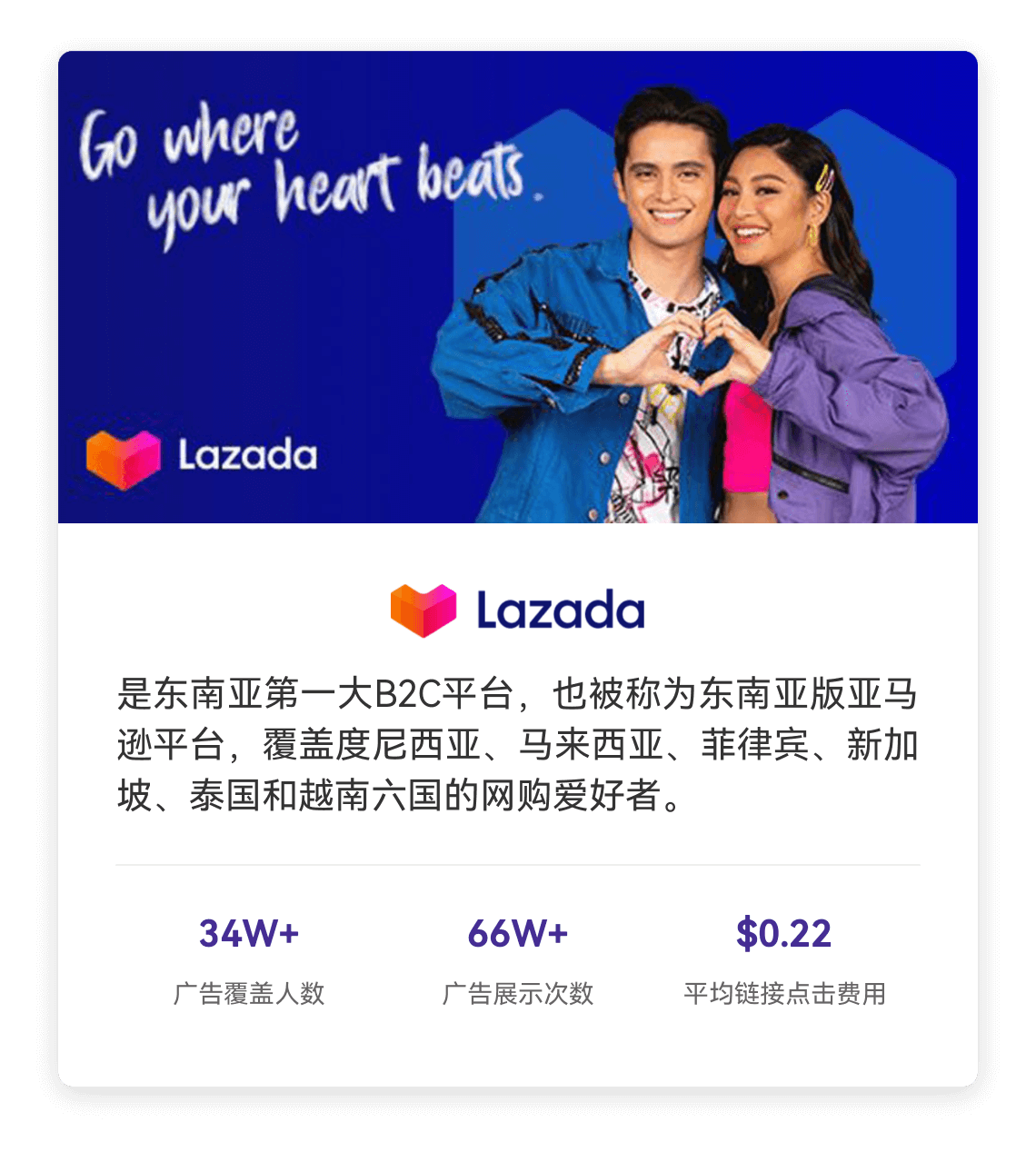 案例-Lazada