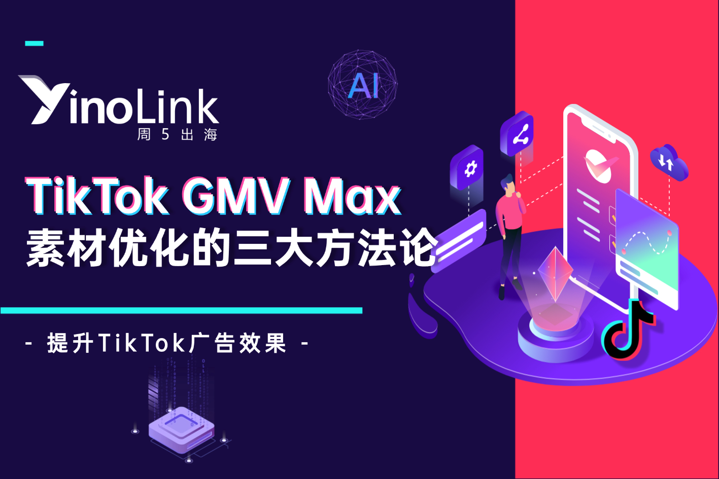 广告素材方法论系列文章 | 深度解析GMV MAX素材优化的三大方法论